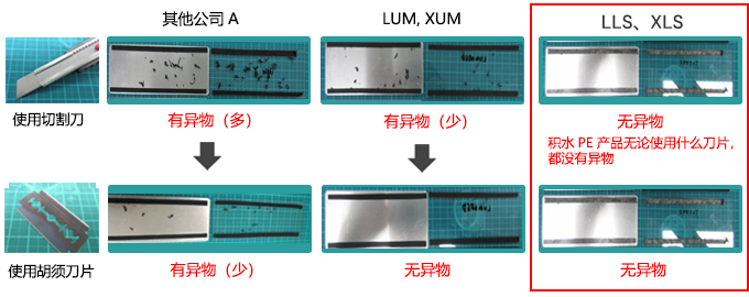 方か方法