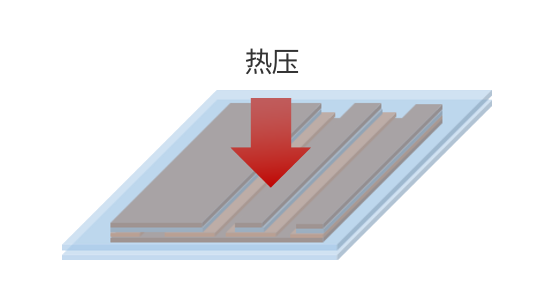 FPC制造时的表面保护2