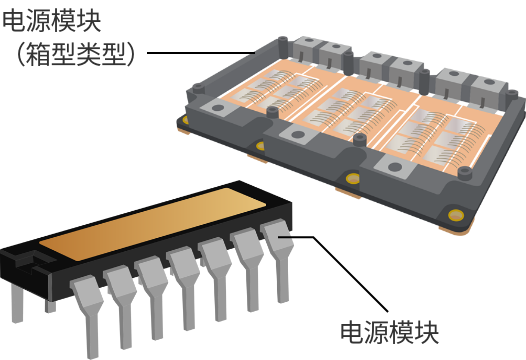 パワー半導体のイラスト