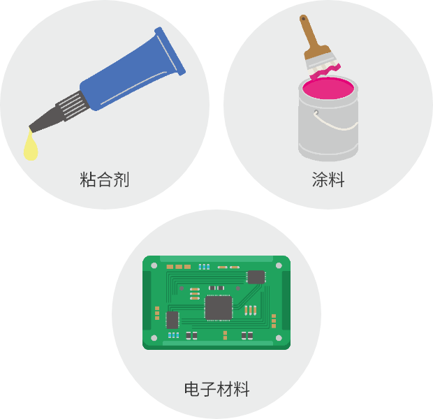 使用环氧树脂的日常用品